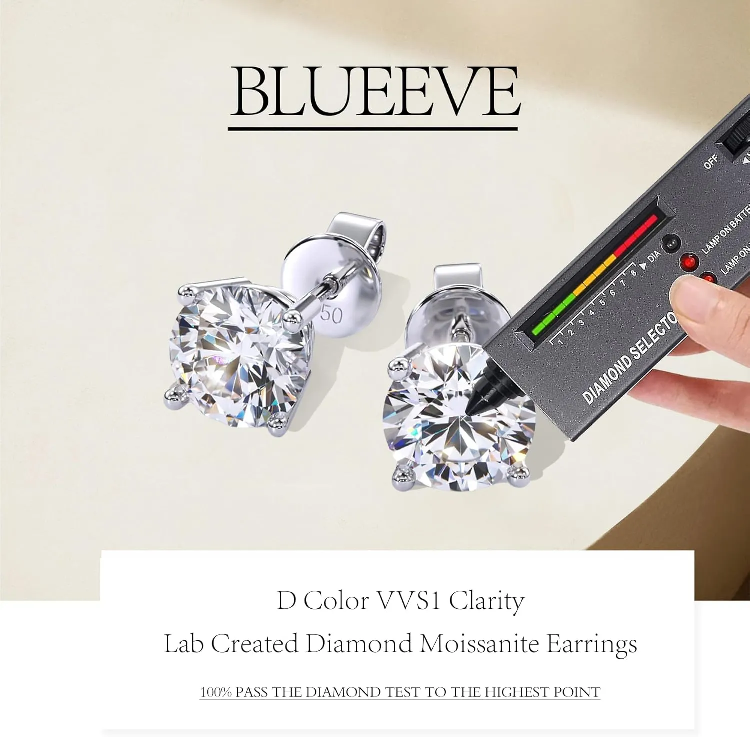1-2.4ct Round Moissanite Earrings for Women Men, D Color VVS1 Clarity Lab Created Diamond Earrings 18K White Gold Vermeil Solid S925 Sterling Silver Moissanite Stud Earrings for Women Gifts