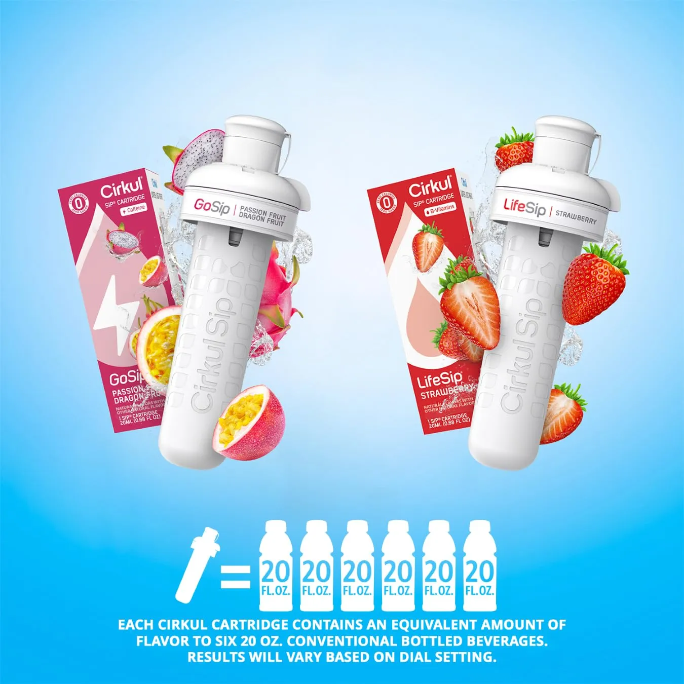 Cirkul 32oz. Blush Pink Stainless Steel Water Bottle Starter Kit with Pink Lid and 2 Flavor Cartridges (1 LifeSip Strawberry, 1 GoSip Passion Fruit Dragon Fruit) Zero Calories and No Sugar